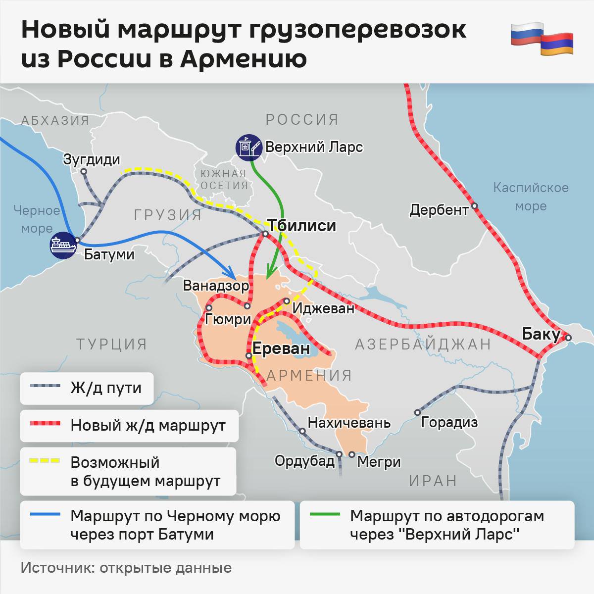 Какие товары смогут доставлять из России в Армению по новому ж/д маршруту транзитом через Азербайджан? Об э...