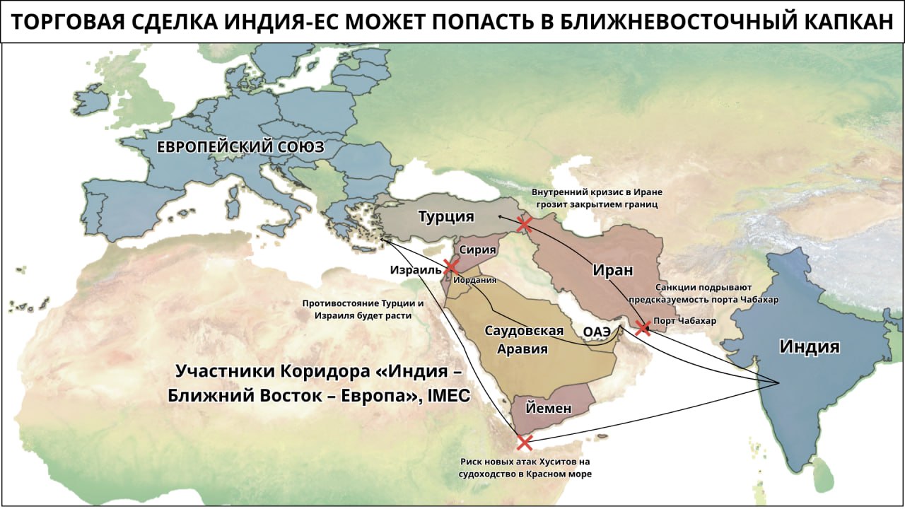 ТОРГОВАЯ СДЕЛКА ИНДИЯ-ЕС МОЖЕТ ПОПАСТЬ В БЛИЖНЕВОСТОЧНЫЙ КАПКАН